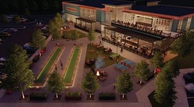 Tourist Destination and Social Venues .